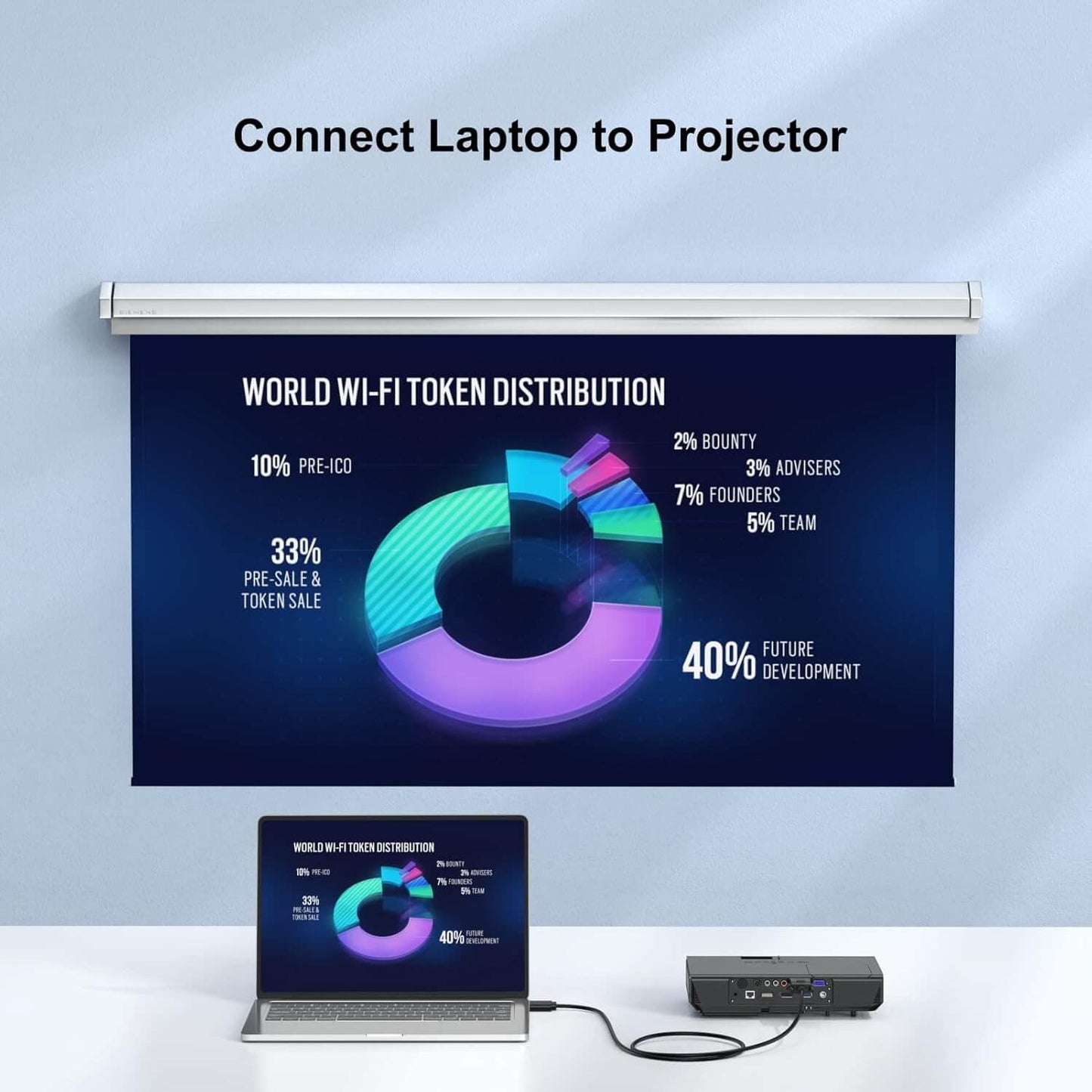 1080P HDMI do VGA Cable Adapter do laptopa i projektora