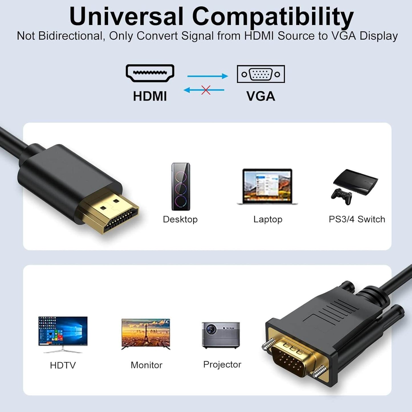 1080P HDMI do VGA Cable Adapter do laptopa i projektora