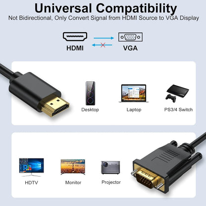 1080P HDMI do VGA Cable Adapter do laptopa i projektora