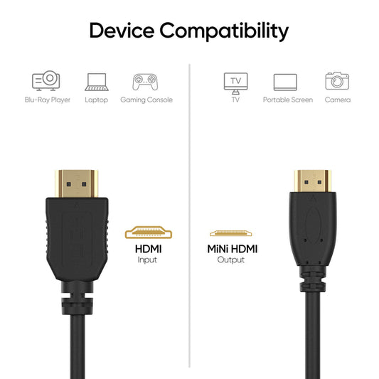 Misszon ミニHDMI - HDMI 4K 60Hz 2.0ケーブル